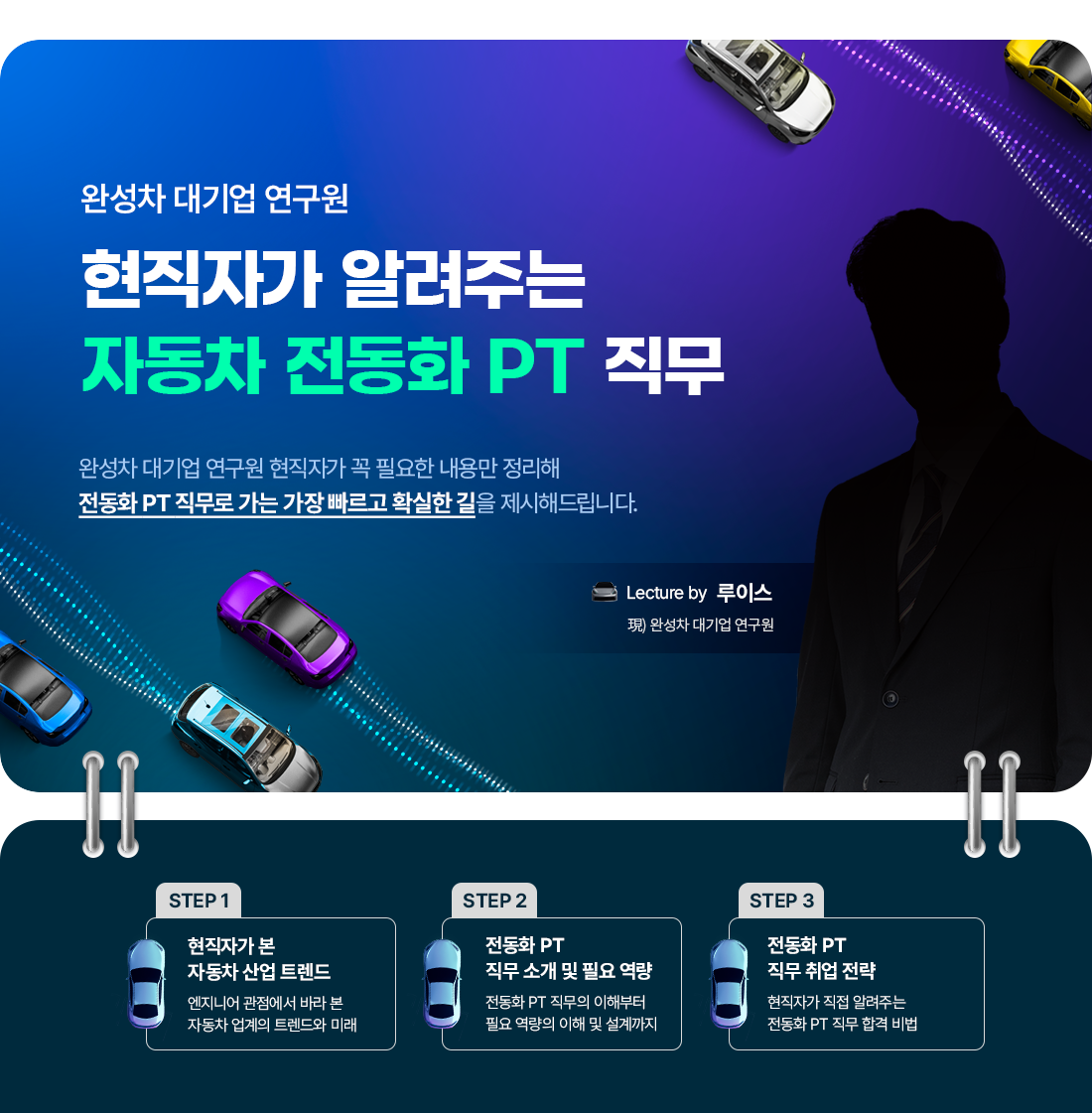 전동화-PT-직무-상단포스터.png